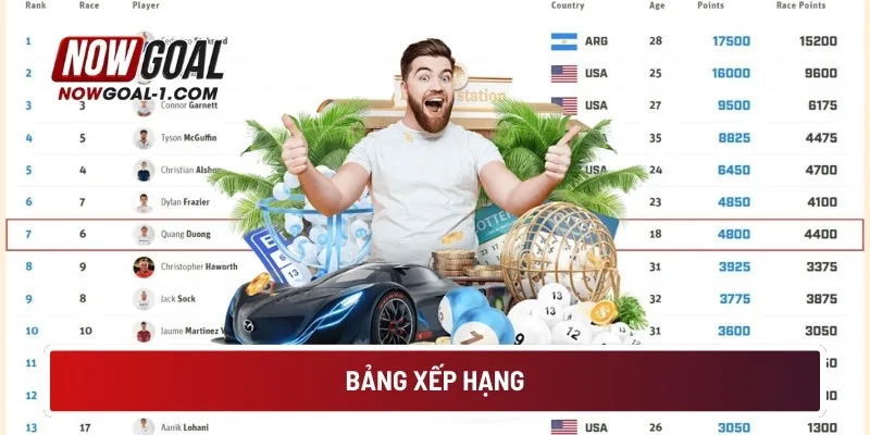 bang-xep-hang