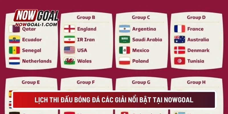 Lịch thi đấu bóng đá các giải nổi bật tại NOWGOAL