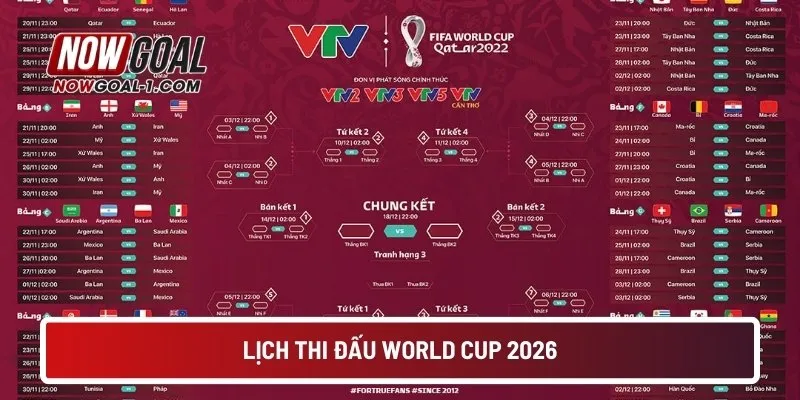 Lịch thi đấu World Cup 2026