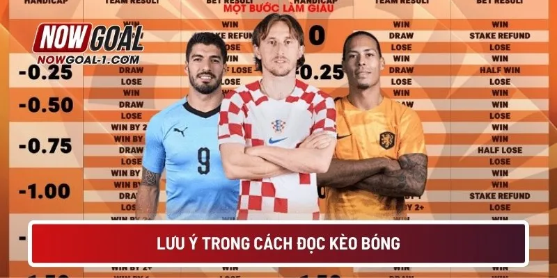 Lưu ý trong cách đọc kèo bóng 